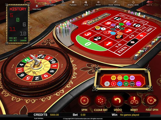 lodibet gaming online